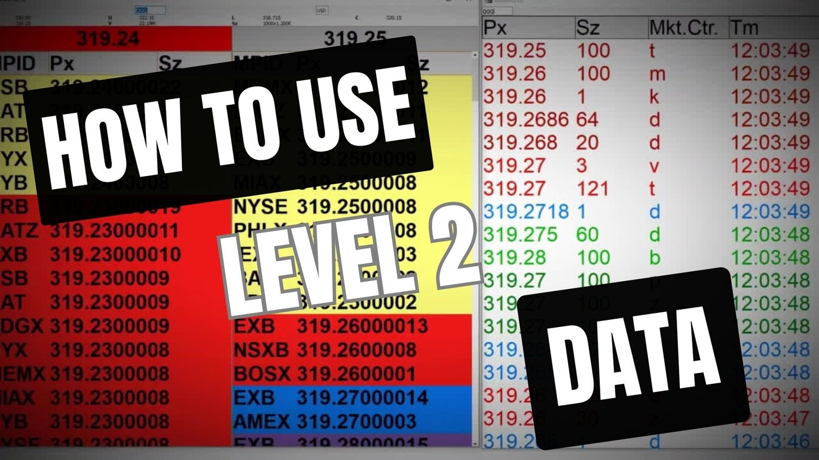 Unlocking the Power of Level 2 Data - World Trades Academy